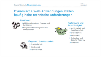 Statische Inhalte im dynamischen Web