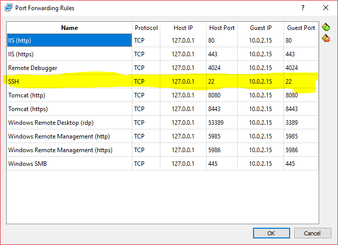 virtualbox port forwarding ssh